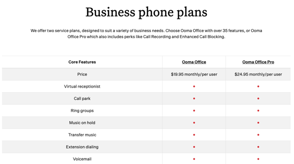 Ooma Pricing Table Ooma Pricing Table