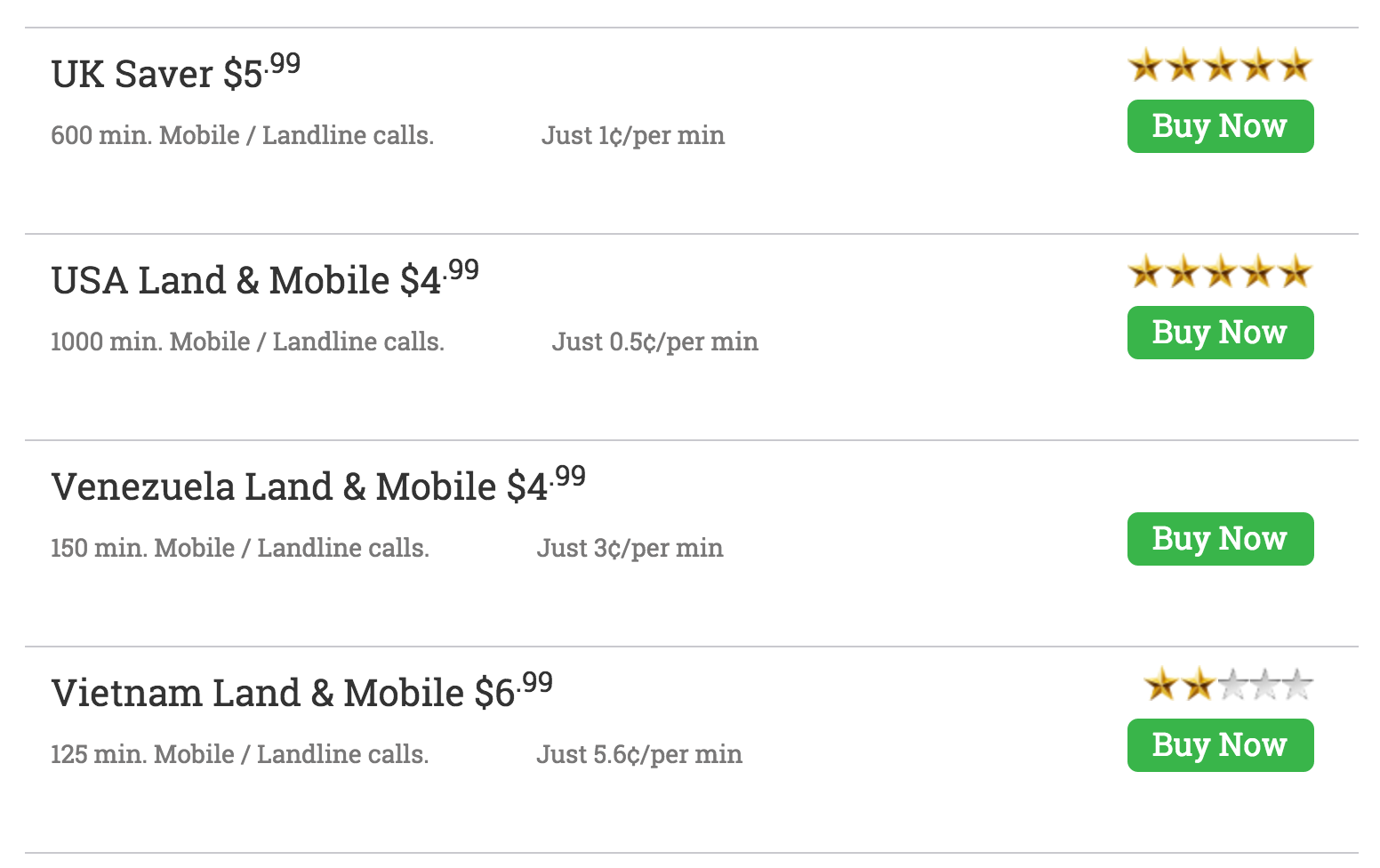 Friend Caller rates Friend Caller rates