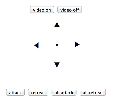 WebRTC Attack Robot Controls