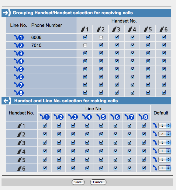 Managing multiple lines on the Panasonic KX-TGP500