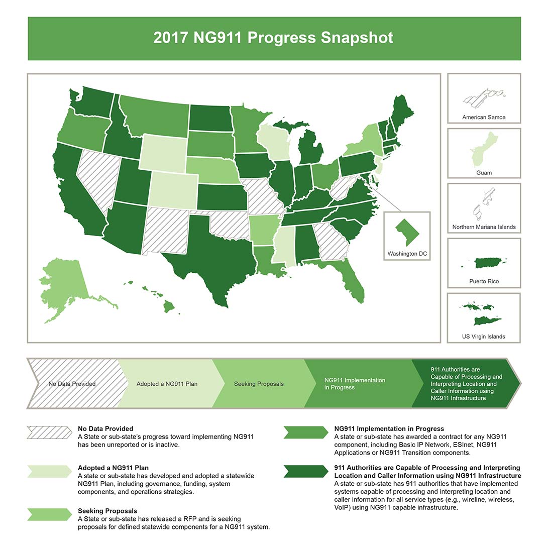 2017-NG911-Progress-Snapshot