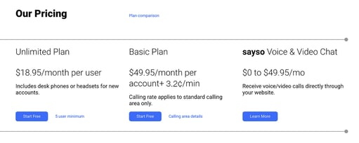 2022-onsip-pricing