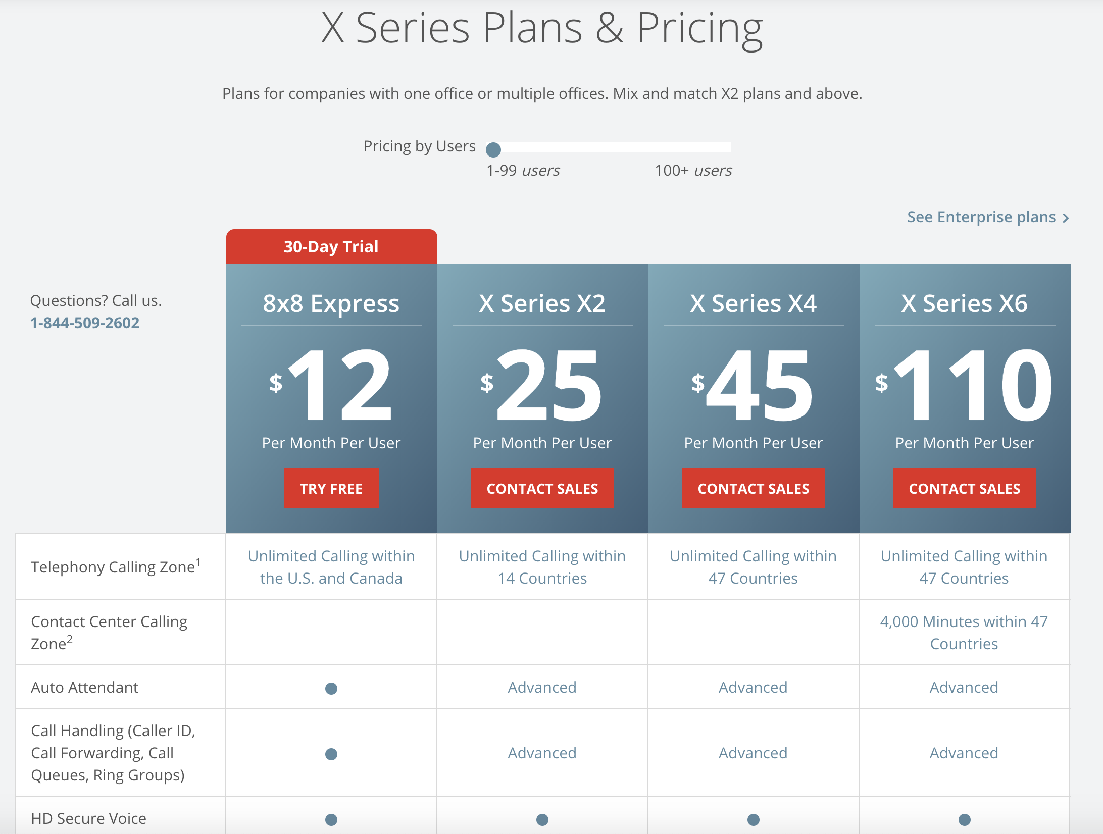 onsip pricing onsip pricing