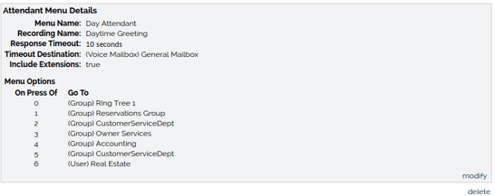 Screenshot of virtual receptionist menu structure