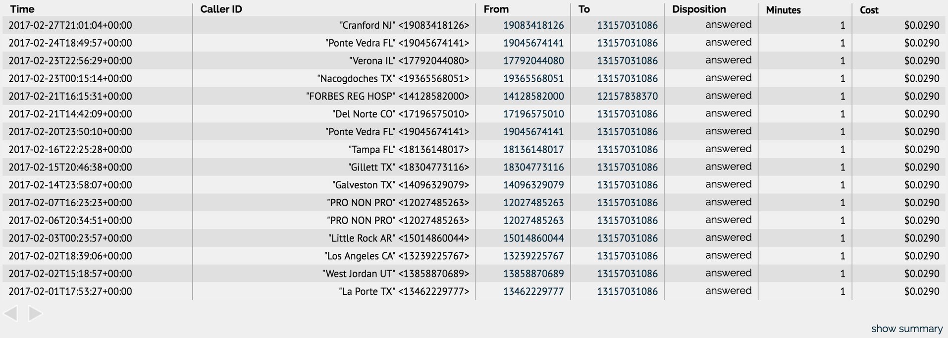 Count Number Of Records