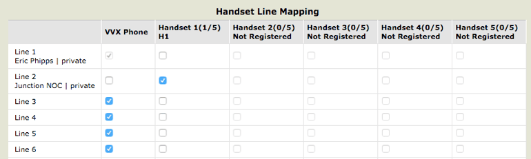 Polycom VVX D60 Handset Line Mapping