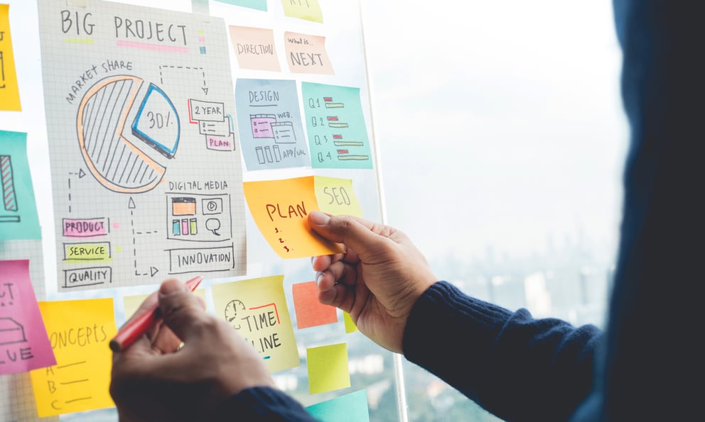 Businessperson using a whiteboard and sticky notes to make a plan to find a new phone provider.