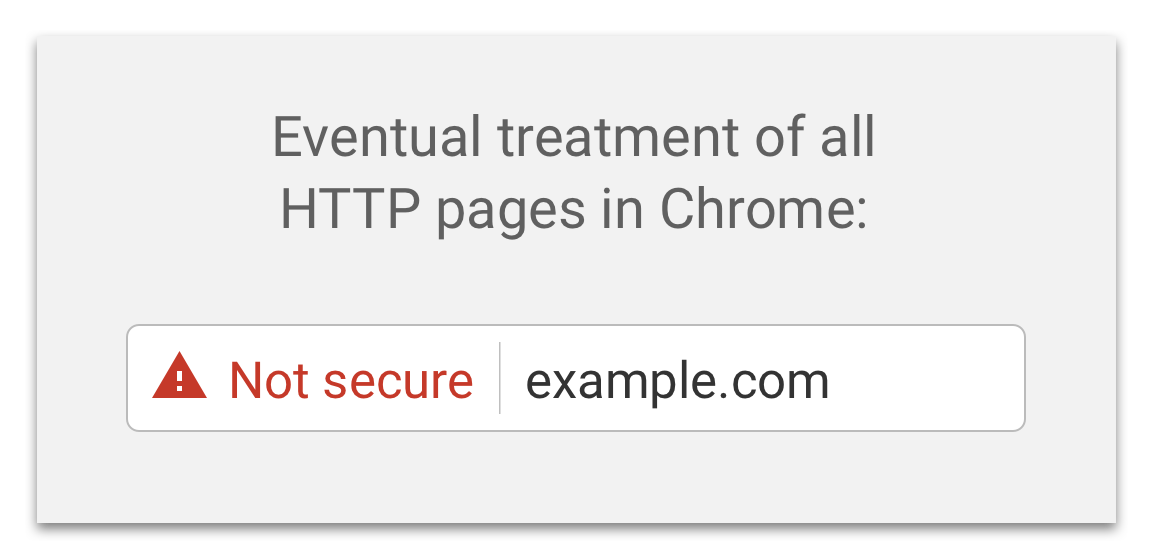 Google flagged all HTTP sites as "Not Secure"