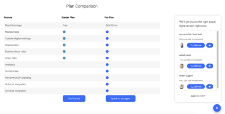 Screenshot of sayso plan comparison and call panel.