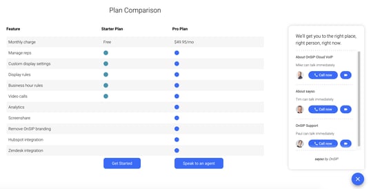Screenshot of sayso plan comparison and call panel.
