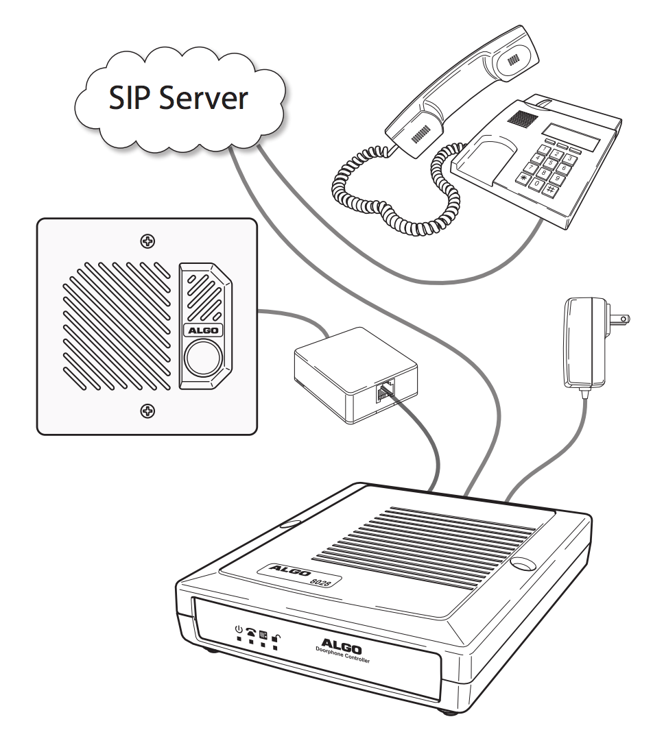 How to Connect a Door Buzzer to Your VoIP Phones