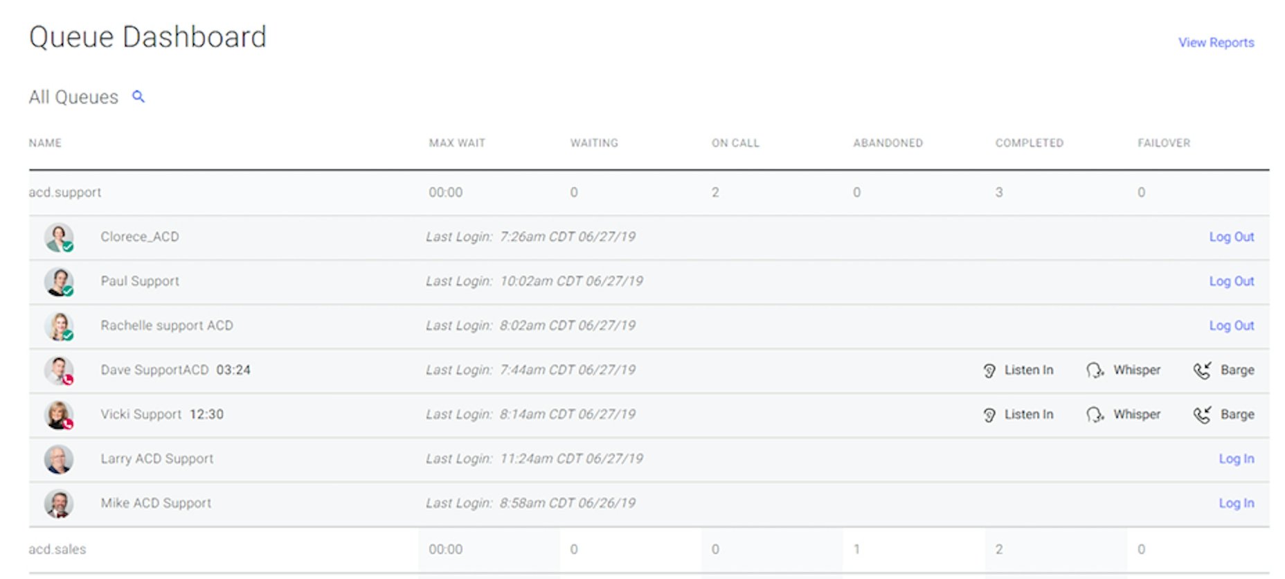 OnSIP's Enhanced Queue Dashboard in the OnSIP app.