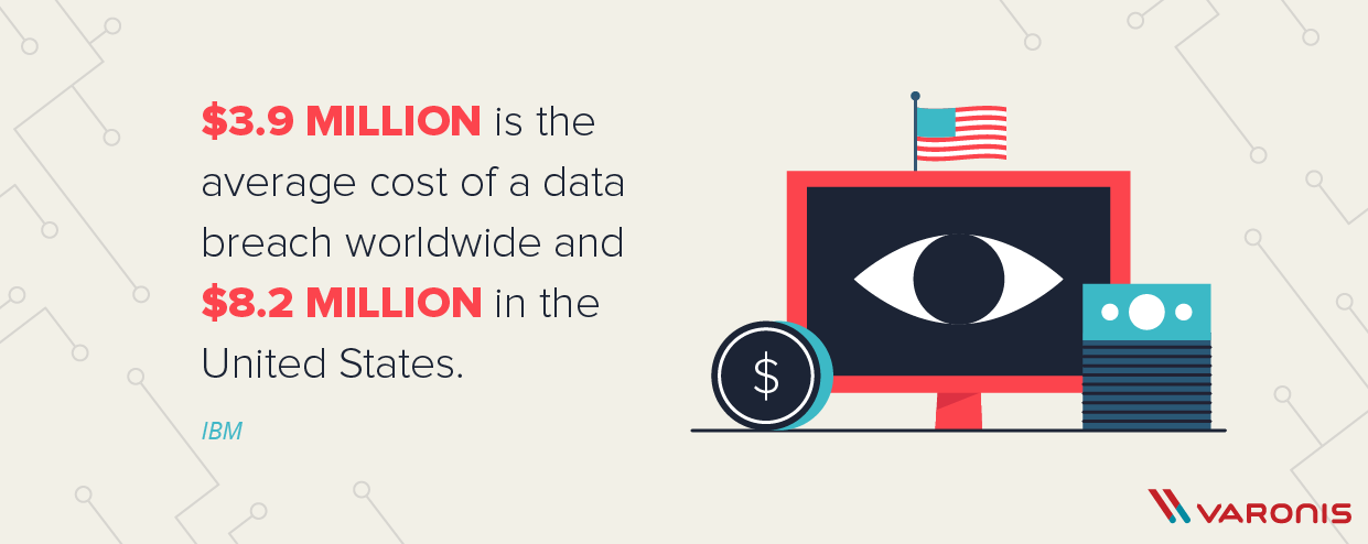 Screenshot of Varonis data breach statistics.