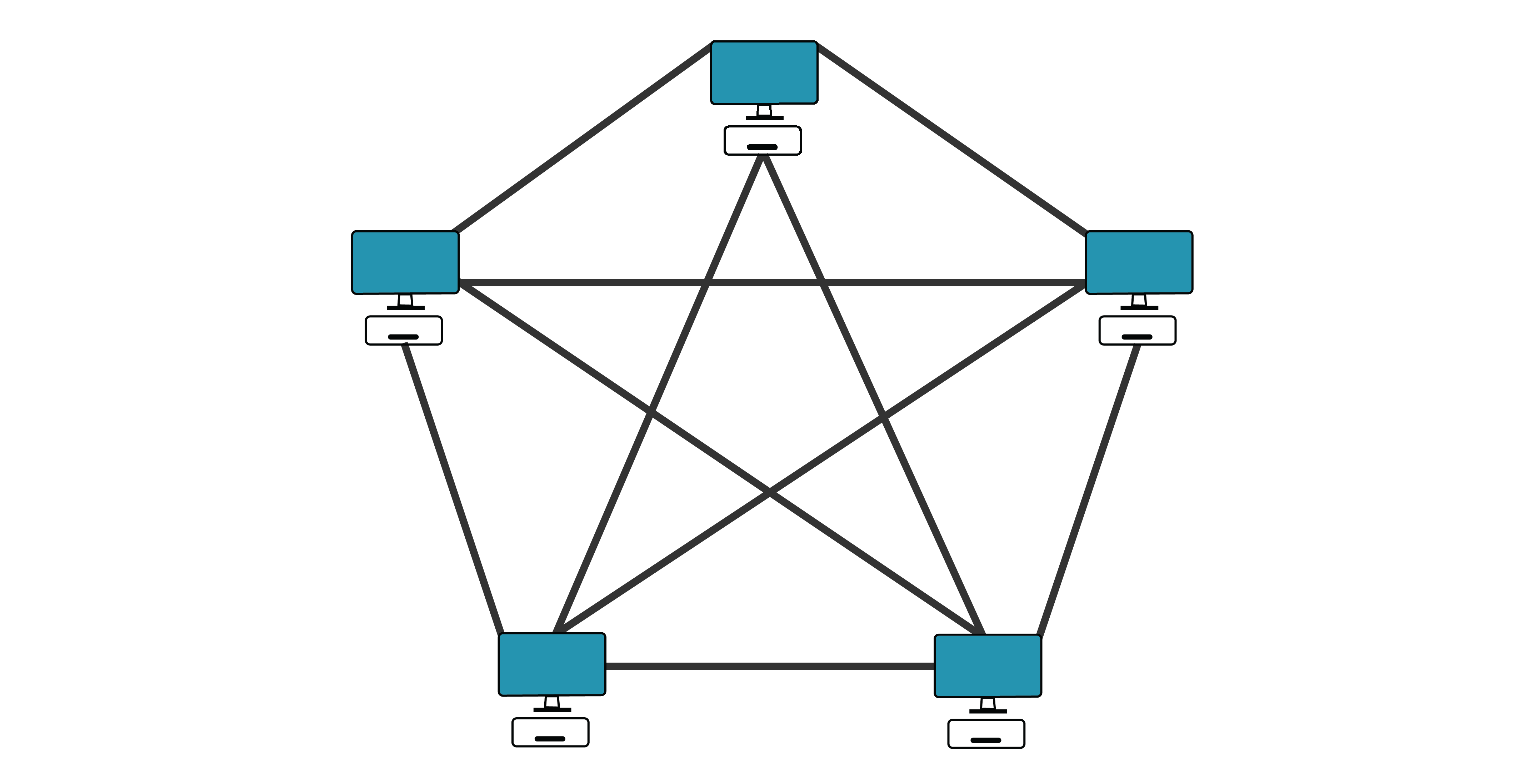 Screenshot of a full mesh network.