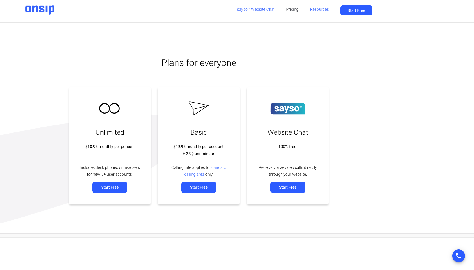 partner code from onsip partner code from onsip