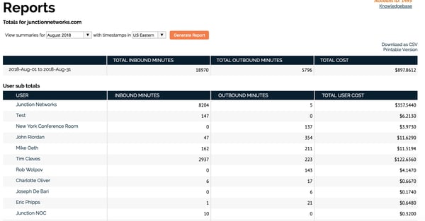 OnSIP Call Detail Records, found in the Admin Portal