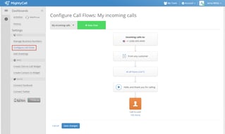 MightyCall virtuelles Telefonsystem