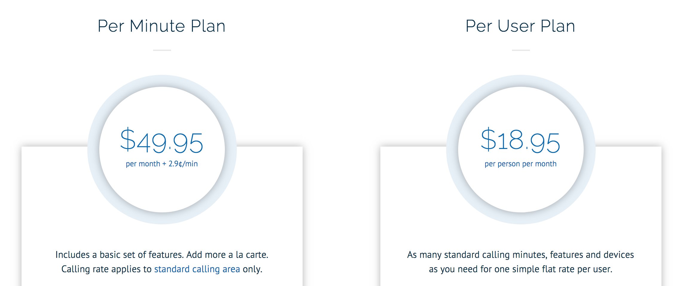 onsip integrations onsip integrations