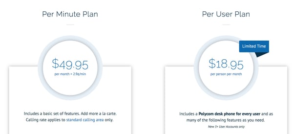 business voip providers comparison onsip versus 8x8 pricing