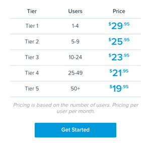 Jive's tiered pricing plans.