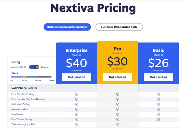 Nextiva's tiered pricing plans.