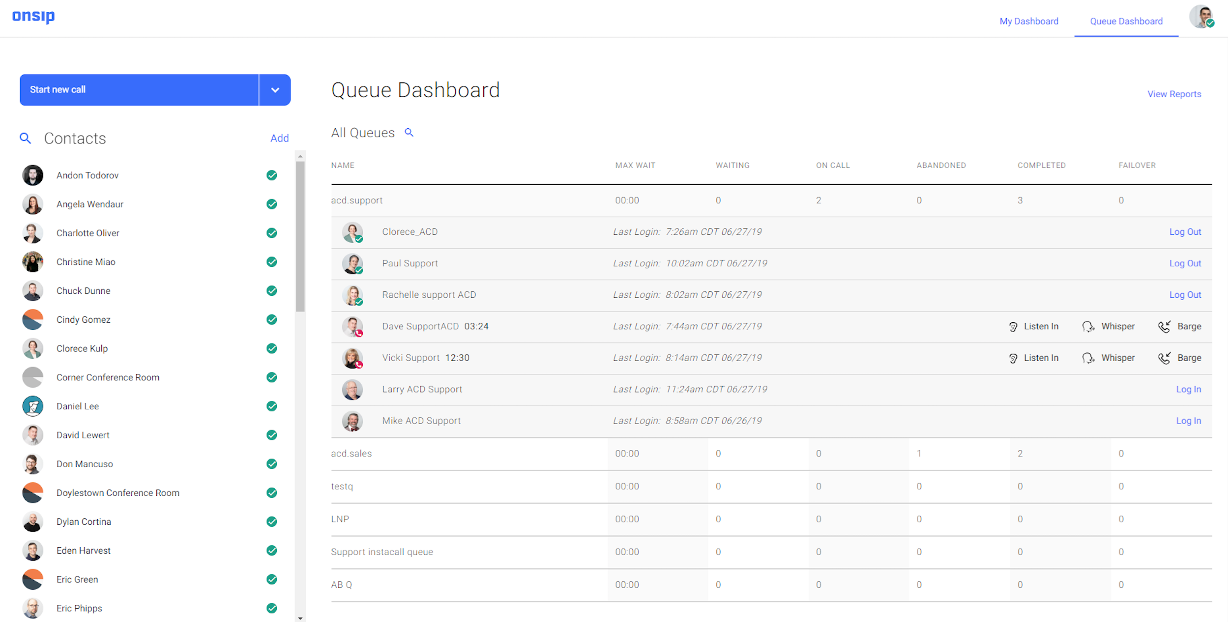 Screenshot of OnSIP's Enhanced Queue Dashboard in the OnSIP app.