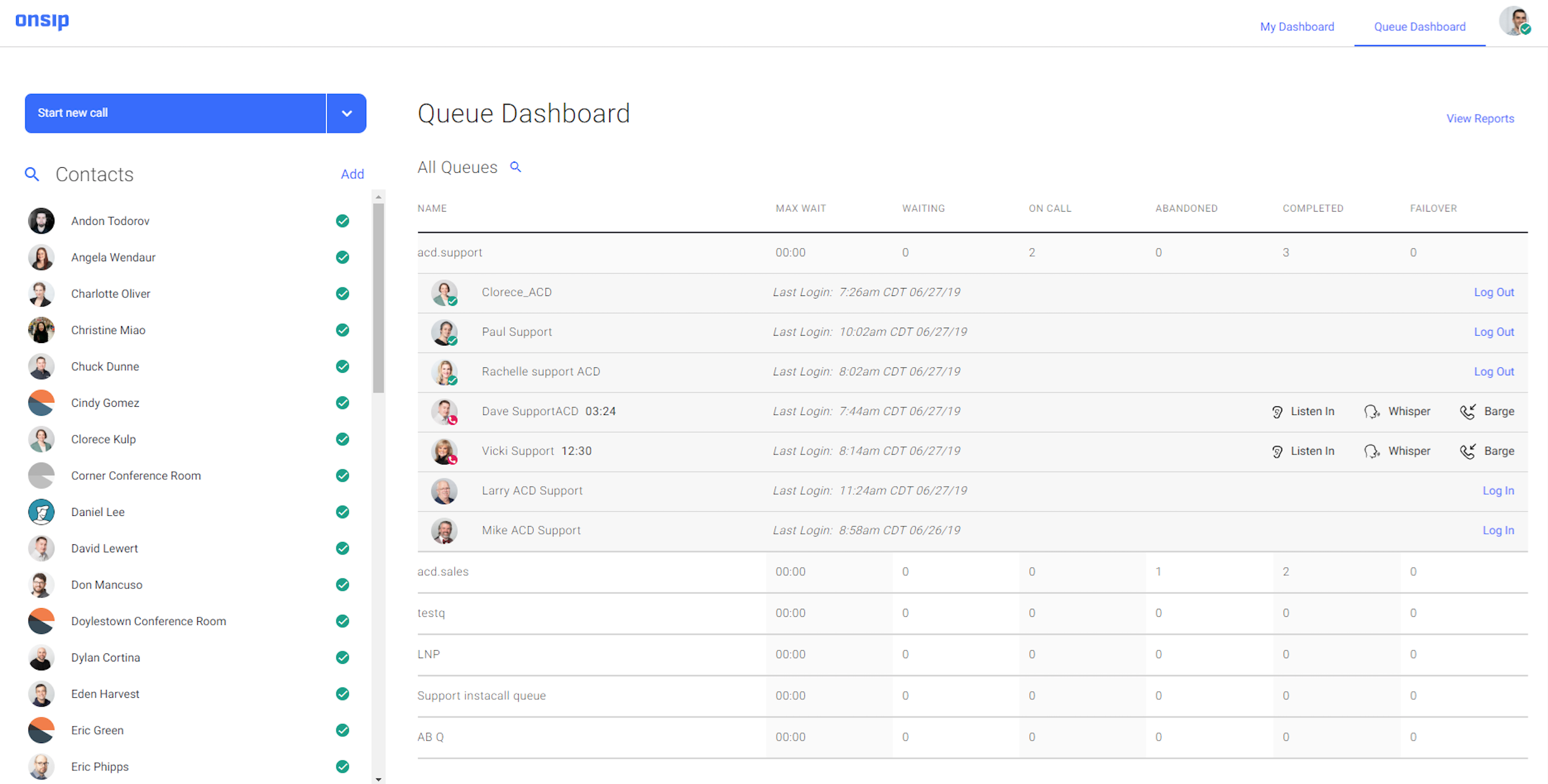 OnSIP's Queue Dashboard in a browser window or computer application.