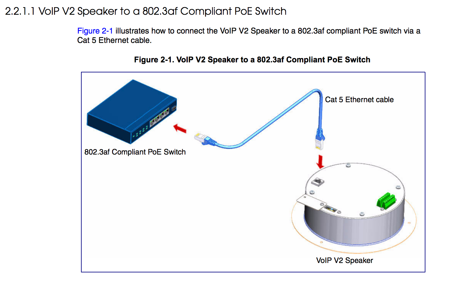 Connect Speaker PoE