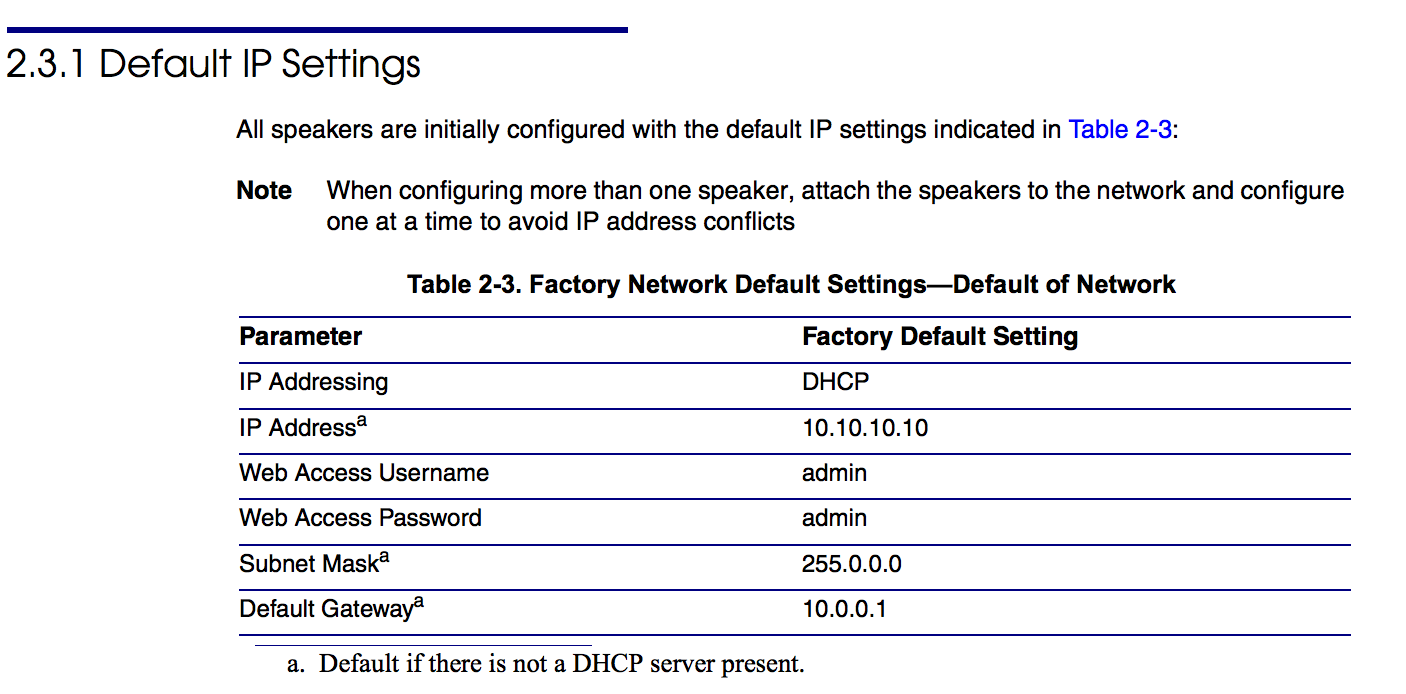 Default Speaker IP Configuration