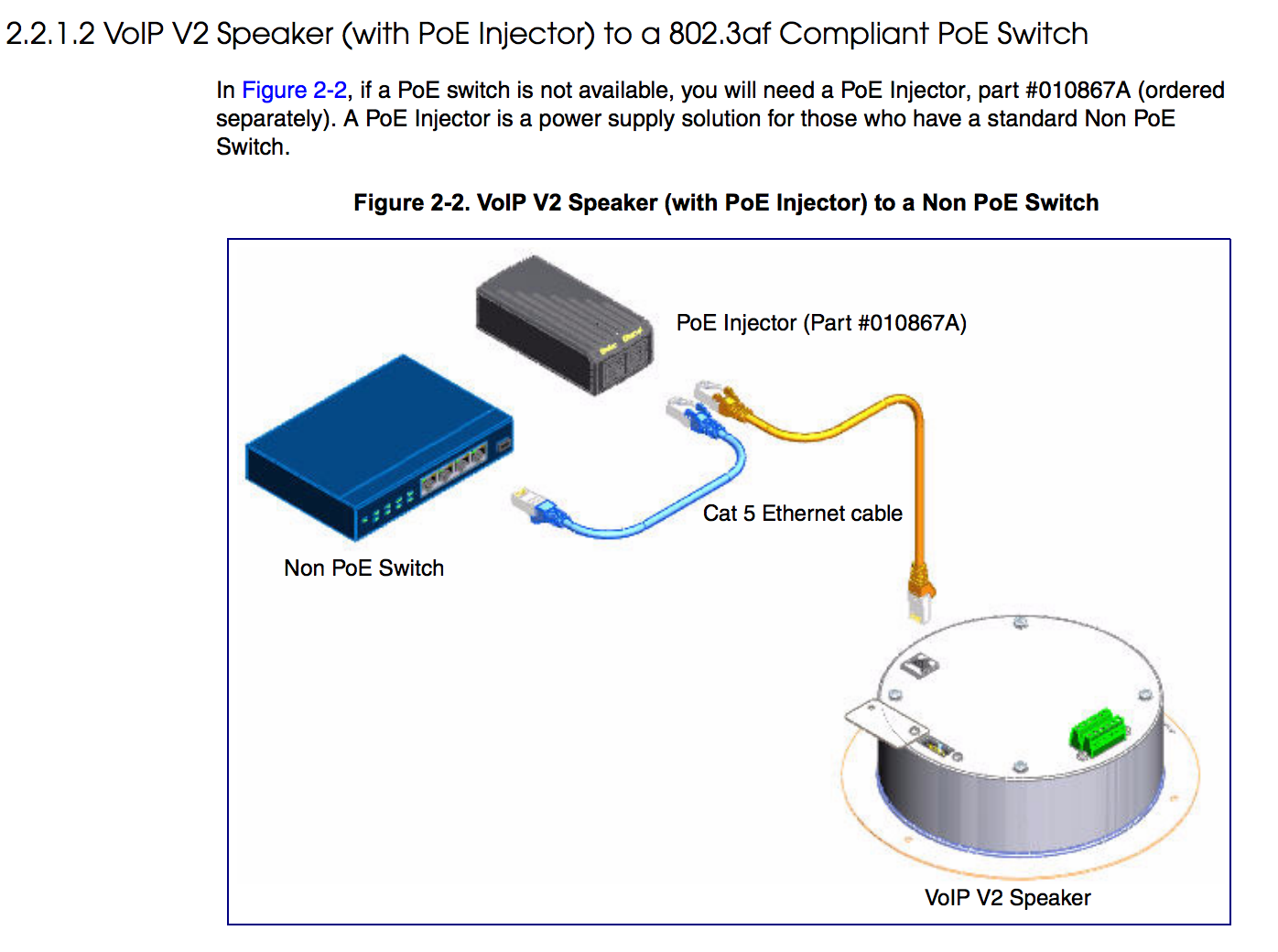 Connect Speaker PoE Injector